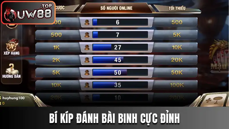 Mậu Binh UW88 - Đánh Binh Dễ Hiểu, Nhanh Chóng Lên Hạng 4 Bí kíp đánh bài binh cực đỉnh