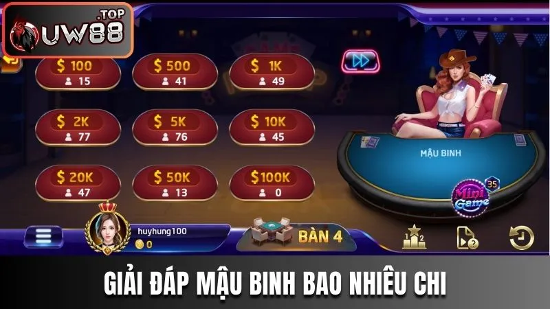 Mậu Binh Bao Nhiêu Chi? Giải Thích Chi Tiết Dễ Hiểu 3 Giải đáp mậu binh bao nhiêu chi