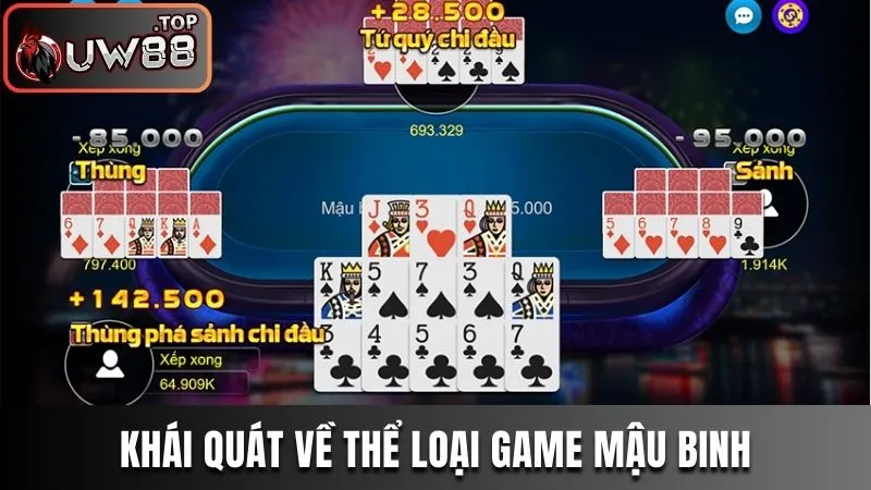 Mậu Binh Bao Nhiêu Chi? Giải Thích Chi Tiết Dễ Hiểu 2 Khái quát về thể loại game mậu binh