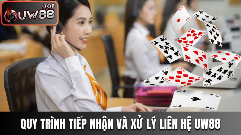 Liên Hệ UW88 - Sẵn Sàng Hỗ Trợ Trực Tuyến Siêu Tốc 24/24 3 Quy trình tiếp nhận và xử lý yêu cầu liên hệ UW88